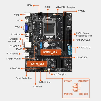 LGA-1151 DATORU Pamatplates PCI Express 16X H170 M-VH Darbvirsmas Mainboard M. 2 NVME USB3.0 SATA3.0 2*DDR4 Atmiņas Dual Gigabit Lan